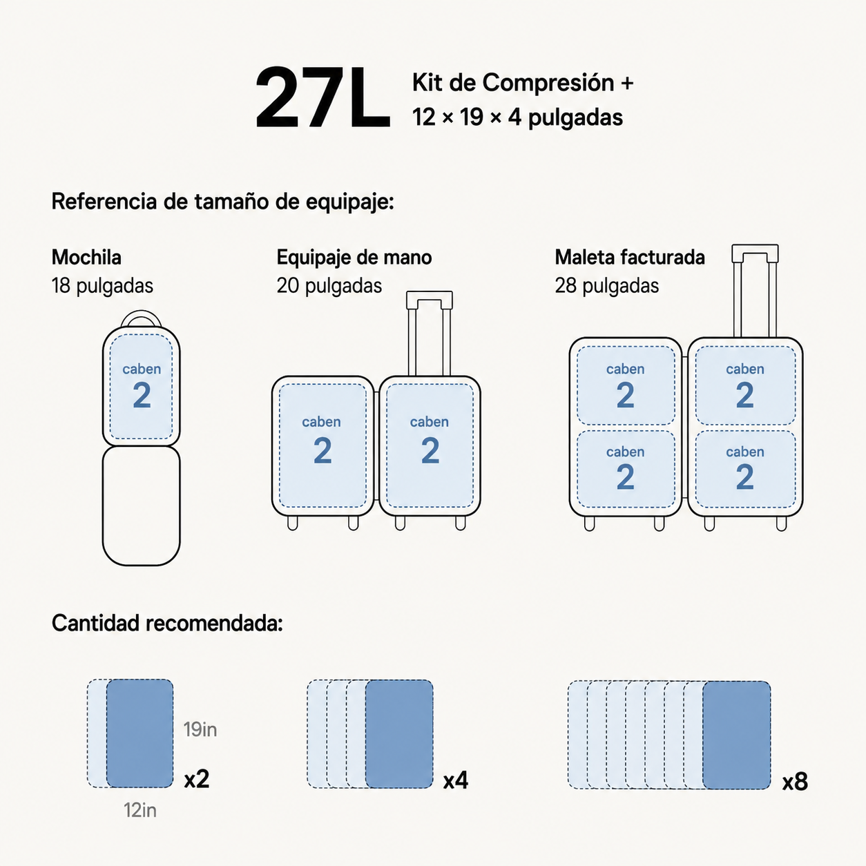 TravelVac™ Kit de Compresión Más